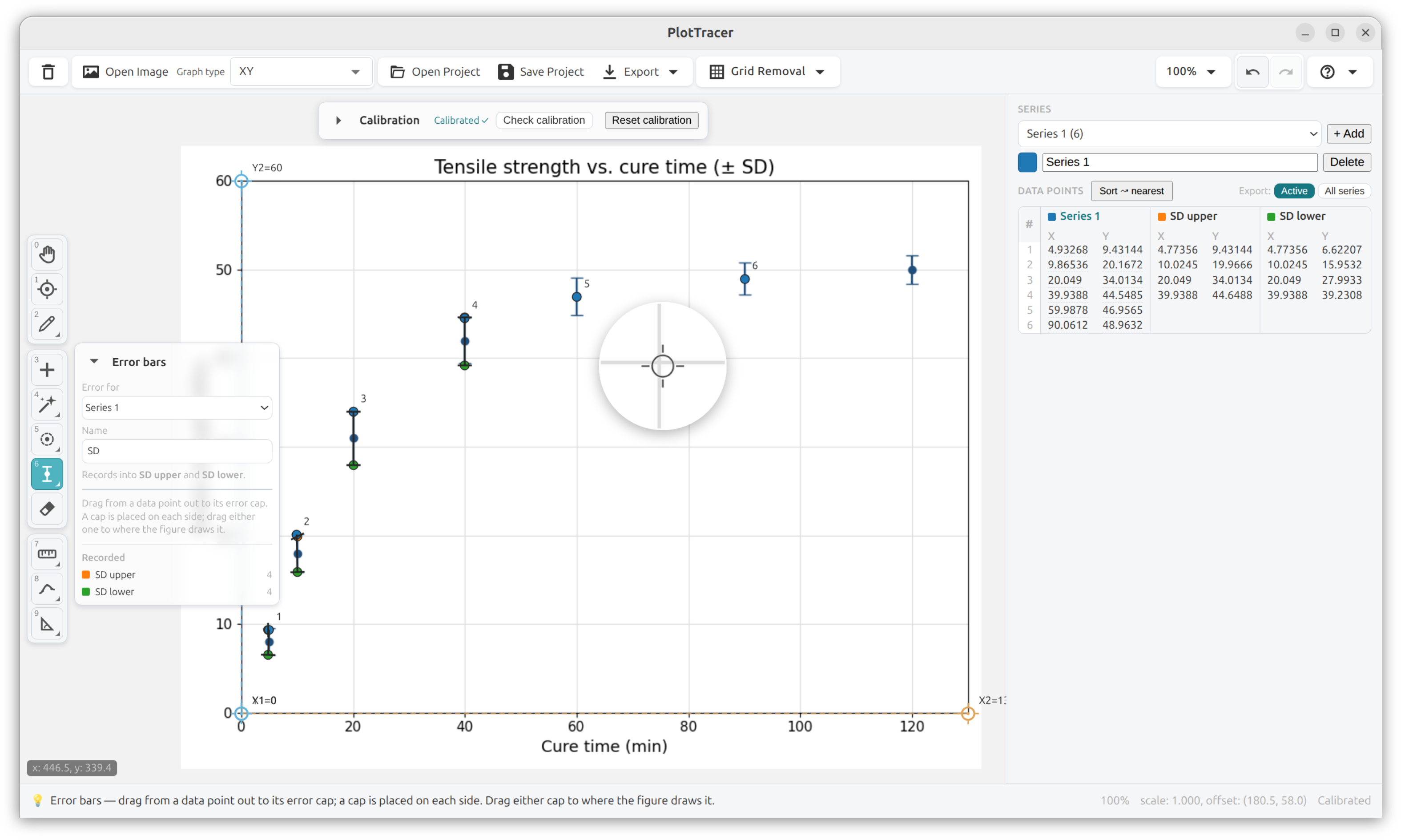 A plot in PlotTracer with error bars captured on the data points.